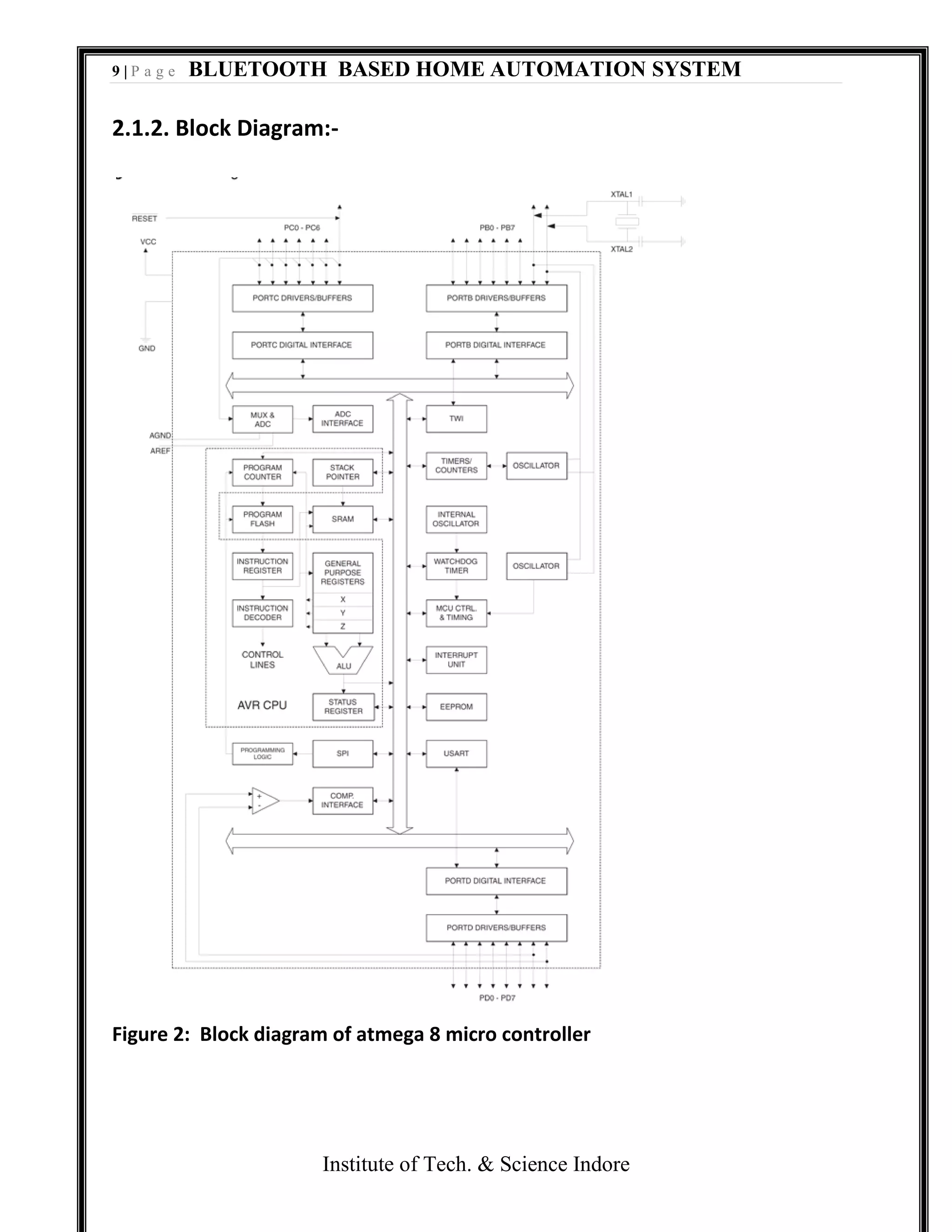 9 | P a g e BLUETOOTH BASED HOME AUTOMATION SYSTEM
Institute of Tech. & Science Indore
2.1.2. Block Diagram:-
Figure 2: Block diagram of atmega 8 micro controller
 