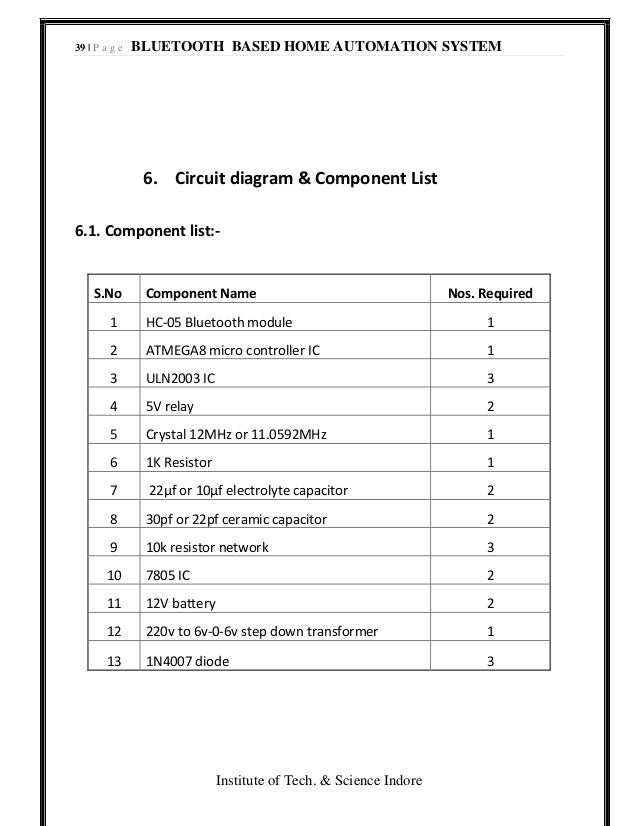 Bluetooth based home automation system project report Bluetooth based home automation system project report