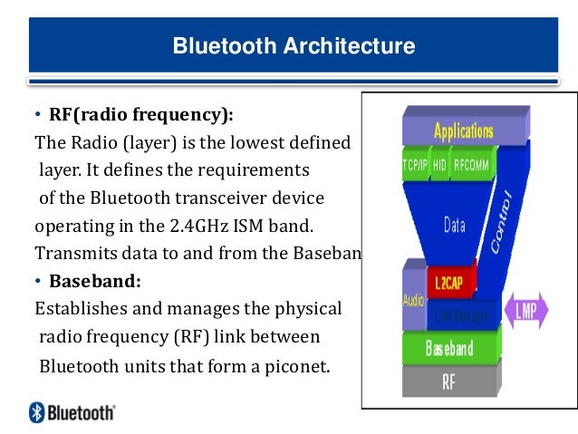 Transceiver Slots Transceiver Slots