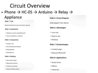 Bluetooth-Based Home Automation System Using Arduino for Wireless ...