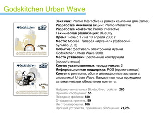 Bluetooth Marketing Case Studies | PPT