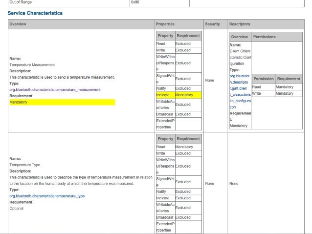everything about bluetooth 40 peripheral 21 638
