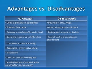 Advantages vs. Disadvantages