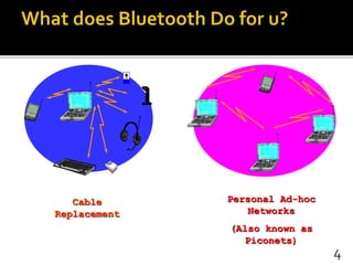 Cable
Replacement
Personal Ad-hoc
Networks
(Also known as
Piconets)
4
 
