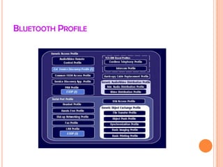 Bluetooth Profile