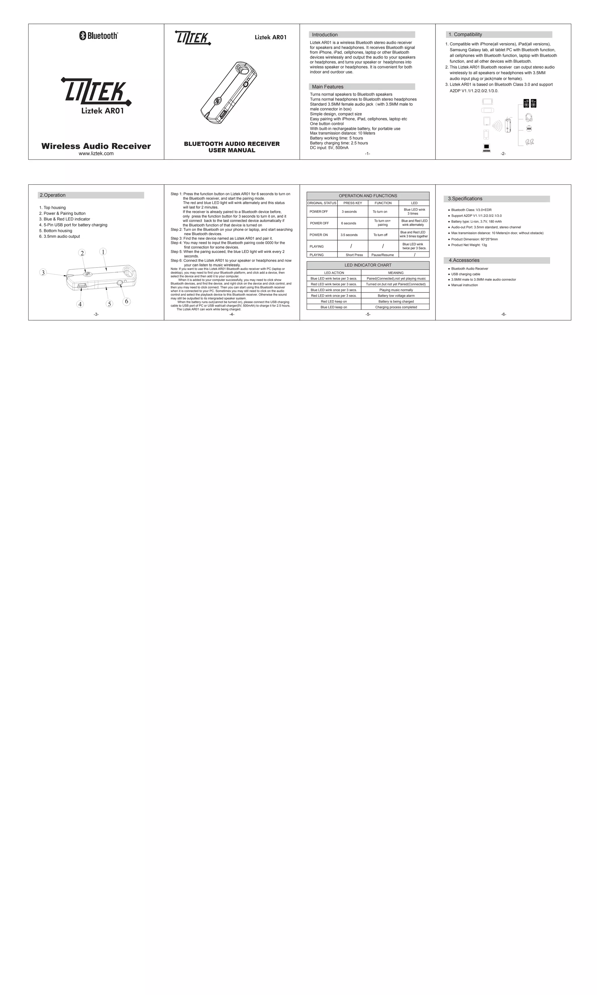 Bluetooth receiver | PDF