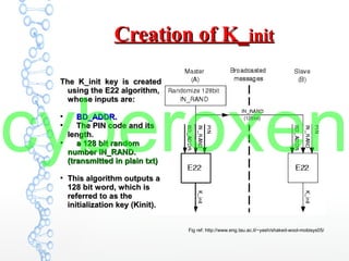 Creation of K_Creation of K_initinit
The K_init key is createdThe K_init key is created
using the E22 algorithm,using the E22 algorithm,
whose inputs are:whose inputs are:
●
BD_ADDR.BD_ADDR.
●
The PIN code and itsThe PIN code and its
length.length.
●
a 128 bit randoma 128 bit random
number IN_RAND.number IN_RAND.
(transmitted in plain txt)(transmitted in plain txt)
●
This algorithm outputs aThis algorithm outputs a
128 bit word, which is128 bit word, which is
referred to as thereferred to as the
initialization key (Kinit).initialization key (Kinit).
Fig ref: http://www.eng.tau.ac.il/~yash/shaked-wool-mobisys05/
cyberoxen
 