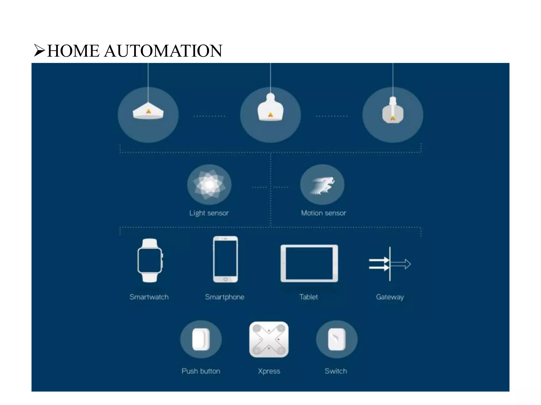 Bluetooth based smart sensor networks | PDF
