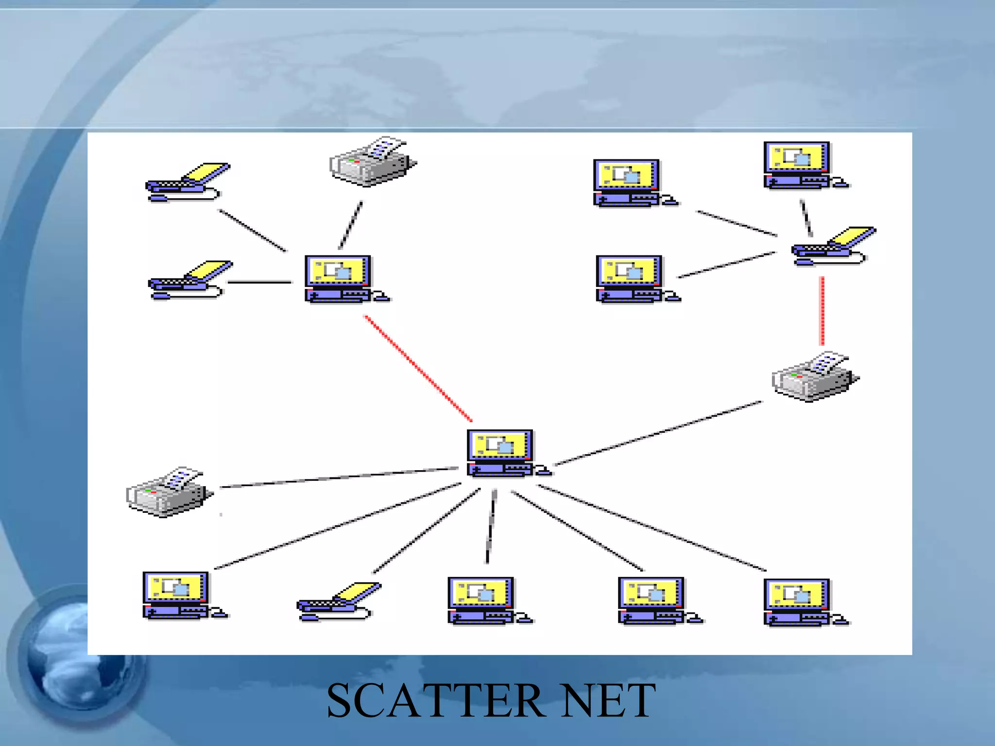 SCATTER NET
 