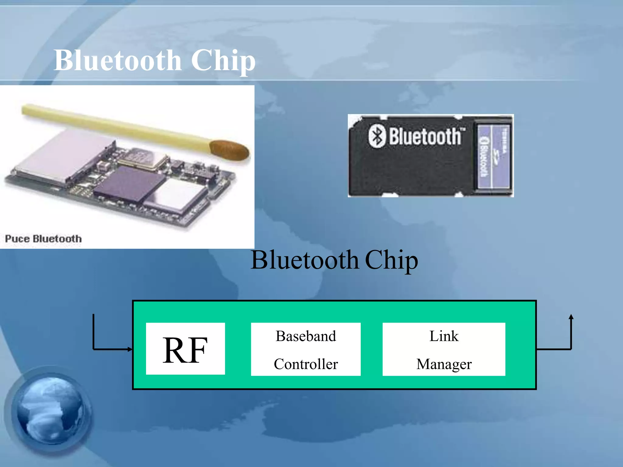 Bluetooth Chip
RF
Baseband
Controller
Link
Manager
Bluetooth Chip
 