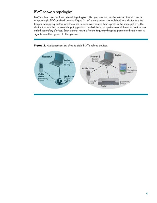 Bluetooth wireless technology basics
