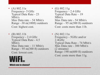 WiFi[8]
Which one to choose?
• (A) 802.11a
Frequency- 5 GHz
Typical Data Rate - 23
Mbit/s
Max Data rate – 54 Mbit/s
Range –30 m(100ft) outdoors
Cost: highest cost.
• (B) 802.11b
Frequency - 2.4 GHz
Typical Data Rate - 4.5
Mbit/s
Max Data rate – 11 Mbit/s
Range - 95 m(300 ft) outdoors
Cost: lowest cost.
• (G) 802.11g
Frequency - 2.4 GHz
Typical Data Rate – 19
Mbit/s
Max Data rate - 54 Mbit/s
Range – 95 m(300 ft) outdoors
Cost: costs more than 11b.
• (N) 802.11n
Frequency - 5GHz and/or
2.4GHz
Typical Data Rate - 74 Mbit/s
Max Data rate - 300 Mbit/s
(2 streams)
Range–190 m(600 ft) outdoors
Cost: costs more than 11g.
 
