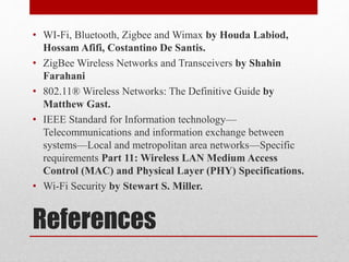 References
• WI-Fi, Bluetooth, Zigbee and Wimax by Houda Labiod,
Hossam Afifi, Costantino De Santis.
• ZigBee Wireless Networks and Transceivers by Shahin
Farahani
• 802.11® Wireless Networks: The Definitive Guide by
Matthew Gast.
• IEEE Standard for Information technology—
Telecommunications and information exchange between
systems—Local and metropolitan area networks—Specific
requirements Part 11: Wireless LAN Medium Access
Control (MAC) and Physical Layer (PHY) Specifications.
• Wi-Fi Security by Stewart S. Miller.
 