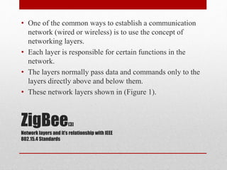 ZigBee[3]
Network layers and it’s relationship with IEEE
802.15.4 Standards
• One of the common ways to establish a communication
network (wired or wireless) is to use the concept of
networking layers.
• Each layer is responsible for certain functions in the
network.
• The layers normally pass data and commands only to the
layers directly above and below them.
• These network layers shown in (Figure 1).
 