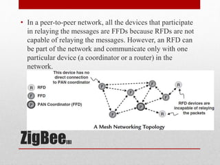 ZigBee[8]
• In a peer-to-peer network, all the devices that participate
in relaying the messages are FFDs because RFDs are not
capable of relaying the messages. However, an RFD can
be part of the network and communicate only with one
particular device (a coordinator or a router) in the
network.
 