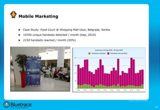 Mobile Marketing


u    Case Study: Food Court @ Shopping Mall Usce, Belgrade, Serbia
u    10700 unique handsets detected / month (Sep, 2010)

u    2150 handsets reached / month (20%)




                                                                      Bluetrace is onderdeel van Moreless




                                                                                                            26
 