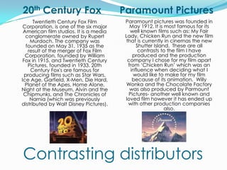 20th Century FoxParamount PicturesTwentieth Century Fox Film Corporation, is one of the six major American film studios. It is a media conglomerate owned by Rupert Murdoch. The company was founded on May 31, 1935 as the result of the merger of Fox Film Corporation, founded by William Fox in 1915, and Twentieth Century Pictures, founded in 1933. 20th Century Fox's are famous for producing films such as Star Wars, Ice Age, Garfield, X-Men, Die Hard, Planet of the Apes, Home Alone, Night at the Museum, Alvin and the Chipmunks, and The Chronicles of Narnia (which was previously distributed by Walt Disney Pictures). Paramount pictures was founded in May 1912. It is most famous for its well known films such as: My Fair Lady, Chicken Run and the new film that is currently in cinemas the new Shutter Island.  These are all contrasts to the film I have produced and the production company I chose for my film apart from ‘Chicken Run’ which was an influence when deciding what I would like to make for my film because of its animation.  Willy Wonka and the Chocolate Factory was also produced by Parmount Pictures- another well known and loved film however it has ended up with other production companies also.Contrasting distributors
