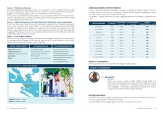 15I PROFUMI DELLA DALMAZIA - CROAZIA
Giorno 4 - L’incanto delle isole Incoronate
Lasciatoci alle spalle l’arcipelago di Šibenik ci addentriamo nell’incantevole Parco Nazionale
delle Incoronate, composto da 140 isole, un labirinto di rocce e scogli, vera perla incontaminata
del Mediterraneo. Sono varie le leggende che ne narrano la formazione. La più conosciuta
racconta che Dio, una volta conclusa la creazione del mondo, si ritrovò con un pugno di rocce
avanzate e le gettò in acqua: soddisfatto del perfetto risultato raggiunto, decise di lasciarle
così com’erano. L’arcipelago è caratterizzato dal contrasto tra la semidesertica vegetazione, a
tratti quasi lunare, prevalentemente formata da roccia carsica ed un fondale marino variegato.
Raggiungeremo la sommità di Ravni Zakan per ammirare un caleidoscopico tramonto, che ci
sorprenderà col mutare del colore delle rocce che da bianche diverranno rosa, uno spettacolo
indimenticabile! Abbiamo solo l’imbarazzo della scelta sul dove fermarci per la notte.
Giorno 5 – Giro di boa a Telašćica
Oggi continueremo l’esplorazione dell’Arcipelago delle Incoronate tra isole brulle, rocciose e
disabitate, godendo della loro selvaggia bellezza. Ci spingeremo poi ancora a nord, fino al Parco
naturale di Telašćica, che si caratterizza per i suoi forti contrasti: da un lato la tranquillità delle
spiagge ed i dolci pendii e dall’altro la selvaggia scogliera a picco. Proseguiremo verso Dugi Otok,
nota anche come l’Isola Lunga, la più grande dell’Arcipelago di Zara. Ci lasceremo incantare dal
suo mare limpido, dal grande faro e dalle spiagge incontaminate nascoste dietro le rocce e la
vegetazione rigogliosa. Per la sera raggiungeremo l’incantevole Isola di Žut, ricoperta di ulivi,
fichi e viti.
Giorno 6 – Verso sud
Abbandonata la natura selvaggia delle Incoronate, ripartiremo verso sud per avvicinarci al porto
di partenza. Per il pranzo raggiungeremo la bellissima baia di Zaboric, caratterizzata da acque
cristalline e da una quantità di ricci di mare da fare invidia a qualsiasi ristorante! Sarà possibile
visitare l’isola di Krapanj, autentico villaggio di pescatori famoso per le pregiate spugne che
si pescano nei suoi fondali. Per la sera ci fermeremo a Primošten, pittoresco paesino sorto su
un’isolotto a poca distanza dalla costa, famoso per essere una delle immagini più utilizzate per
le cartoline croate!
Giorno 7 – Di ritorno a Kaštela
L’ultimo giorno lo dedicheremo al più totale relax! Da Primošten ci sposteremo verso sud, dove ci
fermeremo per nuotare, pescare e fare snorkeling. Pranzeremo di fronte ad uno dei fari più belli
di tutto il Mediterraneo, per poi ripartire nel pomeriggio e fare un’ultima sosta nella meravigliosa
baia vicino a Maslinica, meglio conosciuta come laguna blu. La sera rientreremo al marina
Kaštela dove potremo scegliere di visitare due tra le più belle città croate, entrambe patrimonio
dell’Unesco: Trogir o Split.
Giorno 8 – Tempo di saluti!
Dopo l’ultima notte cullati delle onde al risveglio sarà l’ora dei saluti: ci scambieremo contatti,
sorrisi, strette di mano e abbracci prima di salutarci e darci appuntamento (...perché no) per una
prossima avventura.
 