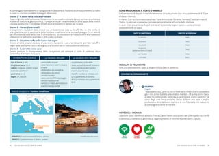 25MERAVIGLIOSE EOLIE - SICILIA
COME RAGGIUNGERE IL PORTO D’IMBARCO
Per raggiungere il Marina di Portorosa in auto è necessario percorrere l’Autostrada A20 Messina–
Palermo, uscita svincolo di Falcone. La distanza dall’aeroporto di Fontanarossa (CT) è di 163 km
(1h50min),ladistanzadall’aeroportoFalcone-Borsellino(PA)èdi209km(2h30min).Inalternativa
transfer con bus di linea SAIS, dall’aeroporto di Catania fino alla stazione di Messina, da qui in
treno fino a Barcellona Castroreale (o Milazzo) e infine, in taxi fino a Portorosa. Esistono anche
alcuni servizi taxi e transfer, dall’Aeroporto di Catania-Fontanarossa. Se arrivate da Palermo: in
taxi/treno/autobus fino alla stazione di Palermo, da qui in treno fino a Barcellona Castroreale e
infine in taxi.
- tipo di barca: a vela
- lunghezza barca: 13 m
- cabine: 3 matrimoniali, 1 doppia
- posti letto: 8
- bagni: 2
SCHEDA TECNICA BARCA
- servizi dello skipper
- sistemazione in cabina doppia
- tessera associativa e relativa
assicurazione
LA VACANZA INCLUDE
- pasti a bordo e a terra
- supplemento carburante
- asciugamani da bagno
- tasse portuali dove nell’itinerario
sono previste soste in porti o
marine o campi boe
LA VACANZA NON INCLUDE
Area di navigazione: Isole Eolie - Sicilia
MARINA DI PORTOROSA
LIPARI
IMBARCO: Marina di Portorosa - sabato
SBARCO: Marina di Portorosa - sabato
Isola di Lipari
 