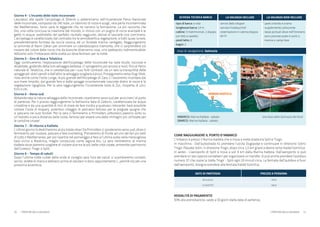 6
Impariamo a conoscere… la barca a vela!
TENDER
Piccolo gommone utilizzato per
raggiungere la costa quando la
barca non è ormeggiata (ferma)
in porto.
PRUA
È la parte anteriore della barca,
punto privilegiato per ammirare
il panorama e dove in assenza di
manovre di navigazione si prende
il sole comodamente sdraiati.
BOMA
È fissato all’albero attorno a
cui può ruotare (attenzione!),
per agevolare l’utilizzo della
vela che sostiene insieme
all’albero.
POPPA
È la parte posteriore
della barca dove si
trova il pozzetto.
TENDALINO
È la cappottina per
creare una zona
d’ombra in prossimità
del pozzetto .
POZZETTO
Può trovarsi a poppa oppure al
centro dell’imbarcazione.
È la zona esterna dove si ritrova
l’equipaggio per mangiare,
giocare a carte, leggere un libro...
ALBERO
È la struttura principale dove
vengono issate le vele.
6
4/10 PERSONE LUNGHEZZA MEDIA 10/15 MT
 