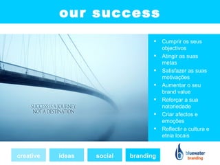 our success
                                      Cumprir os seus
                                       objectivos
                                      Atingir as suas
                                       metas
                                      Satisfazer as suas
                                       motivações
                                      Aumentar o seu
                                       brand value
                                      Reforçar a sua
                                       notoriedade
                                      Criar afectos e
                                       emoções
                                      Reflectir a cultura e
                                       etnia locais


creative   ideas   social   branding
 