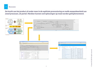 Bluewater
De kracht van het product zit onder meer in de expliciete processturing en snelle aanpasbaarheid van
zowel processen, als portal. Hierdoor kunnen snel oplossingen op maat worden geïmplementeerd.
3
©SreamBV2009Allrightsreserved
66
 