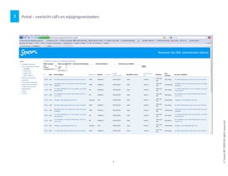 Portal – overzicht call’s en wijzgingsverzoeken3
©SreamBV2009Allrightsreserved
8
 