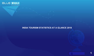 1
INDIA TOURISM STATISTICS AT A GLANCE 2018
 
