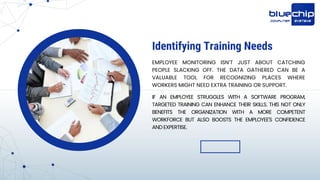 Training Monitoring Tools What Is Employee Monitoring? A Clear And Simple Guide | PPTX