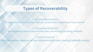 Ensuring Serializability and Recoverability in DBMS Transactions for ...