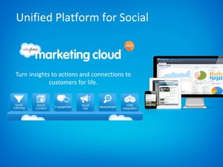 Turn insights to actions and connections to
customers for life.
Unified Platform for Social