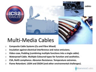 cables




    Multi-Media Cables
o   Composite Cable Systems (Cu and Fibre Mixed)
o   Insulation against electrical interference and noise emissions.
o   Video coax, Podding (combining multiple functions into a single cable).
o   Waterproof Cable. Multiple Coloured types for function and aesthetics.
o   CSA, RoHS compliance. Abrasion Resistance. Temperature extremes.
o   Flame Retardant. LSOH and OSOH (and other environmental challenges).
 
