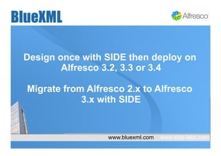 Design once with SIDE then deploy on
        Alfresco 3.2, 3.3 or 3.4

Migrate from Alfresco 2.x to Alfresco
            3.x with SIDE


                            www.bluexml.com
         SIDE – Outils de configuration pour   www.side-labs.com
         Alfresco                                             1
 