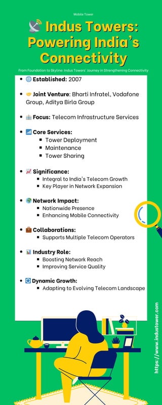 From Foundation to Skyline: Indus Towers' Journey in Strengthening Connectivity
📡Indus Towers:
📡Indus Towers:
Powering India's
Powering India's
Connectivity
Connectivity
Mobile Tower
https://www.industower.com
🌐Established: 2007
🤝Joint Venture: Bharti Infratel, Vodafone
Group, Aditya Birla Group
🏢Focus: Telecom Infrastructure Services
📶Core Services:
Tower Deployment
Maintenance
Tower Sharing
📈Significance:
Integral to India's Telecom Growth
Key Player in Network Expansion
🌍Network Impact:
Nationwide Presence
Enhancing Mobile Connectivity
💼Collaborations:
Supports Multiple Telecom Operators
📊Industry Role:
Boosting Network Reach
Improving Service Quality
🔄Dynamic Growth:
Adapting to Evolving Telecom Landscape
 