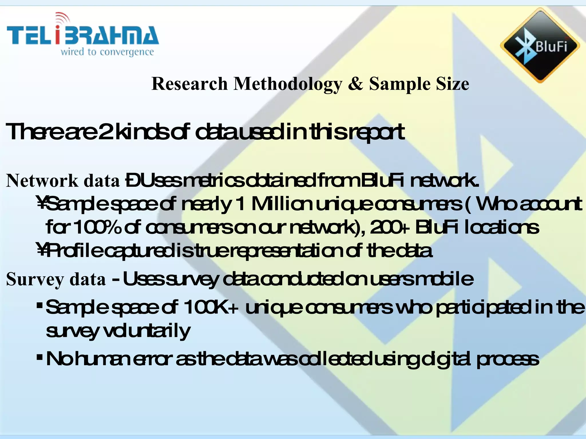 Research Methodology & Sample Size There are 2 kinds of data used in this report Network data  – Uses metrics obtained from BluFi network. Sample space of nearly 1 Million unique consumers ( Who account for 100% of consumers on our network), 200+ BluFi locations Profile captured is true representation of the data Survey data  - Uses survey data conducted on users mobile Sample space of 100K+ unique consumers who participated in the survey voluntarily No human error as the data was collected using digital process 