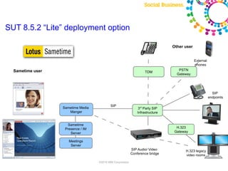 SUT 8.5.2 “Lite” deployment option

                                                                                Other user


                                                                                             External
                                                                                             phones
  Sametime user                                                                    PSTN
                                                                    TDM
                                                                                  Gateway




                                                                                                          SIP
                                                                                                        endpoints

                                           SIP
                  Sametime Media                                3rd Party SIP
                     Manger                                    Infrastructure


                    Sametime
                   Presence / IM                                                  H.323
                      Server                                                     Gateway

                     Meetings
                      Server
                                                           SIP Audio/ Video           H.323 legacy
                                                           Conference bridge          video rooms

                                   ©2010 IBM Corporation
 