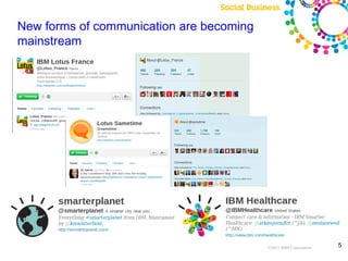 New forms of communication are becoming
mainstream




                                          ©2011 IBM Corporation   5
 