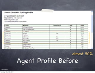 almost 50%
                          Agent Proﬁle Before
 ©   RunningNotes

Tuesday, March 26, 2013
 