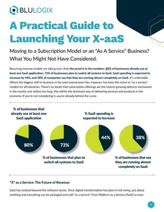 % of businesses that plan to
switch all systems to SaaS
% of businesses that say
they are running almost
completely on SaaS
% SaaS spending is
expected to increase
A Practical Guide to
Launching Your X-aaS
Moving to a Subscription Model or an “As A Service” Business?
What You Might Not Have Considered.
Recurring revenue models are taking over. And, the proof is in the numbers. 80% of businesses already use at
least one SaaS application, 73% of businesses plan to switch all systems to SaaS, SaaS spending is expected to
increase by 44%, and 38% of companies say that they are running almost completely on SaaS. It’s undeniable.
Where the biggest shift in business in the past several years lies, however, has been the move to “as a service”
models for all industries. There’s no doubt that subscription offerings are the fastest-growing delivery mechanism
in the market and, before too long, this will be the dominant way of delivering services and products in the
economy. If you’re not considering it, you’re already behind the curve.
% of businesses that
already use at least one
SaaS application
80% 73%
44% 38%
“X” as a Service: The Future of Revenue
SaaS has evolved beyond the software sector. Since digital transformation has been in full swing, just about
anything and everything can be packaged and sold “as a service”. From Platform as a Service (PaaS) to even
1
 