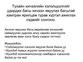 Тухайн хичээлийн хэлэлцүүлгийг 
удирдах багш хичээл явуулах багштай 
хамтран ярилцаж гурав хүртэл ажиглах 
сэдвийг сонгоно. 
Хичээл явуулах багш өөрийнхөө хичээлийг 
сайжруулах үүднээс илүү нарийн ажиглуулж 
зөвлөгөө авах хэсэг буюу сэдвээ тогтоно. 
Жишээлбэл, 
Сэдэлжүүлэх хэсгийг явуулж болж байна уу 
Хүүхдэд тавих асуулт оновчтой байна уу 
Хүүхдэд ойлгомжтойгоор самбарыг хэрэглэж 
байна уу гэх мэт 
 