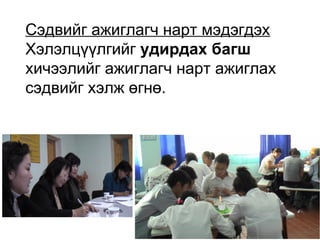Сэдвийг ажиглагч нарт мэдэгдэх 
Хэлэлцүүлгийг удирдах багш 
хичээлийг ажиглагч нарт ажиглах 
сэдвийг хэлж өгнө. 
 