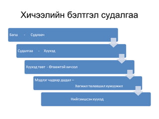 Хичээлийн бэлтгэл судалгаа 
 