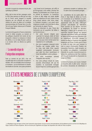 DOSSIER EUROPE

accouché du pacte de croissance de juin, plus             » (du Conseil, de la Commission, de la BCE et                    parlements européen et nationaux dans
symbolique qu’effectif.                                   de l’Eurogroupe) a été confiée à Herman Van                      le cadre d’une souveraineté partagée.
                                                          Rompuy. Sa présentation est à l’ordre du jour
UMA a fait le choix de faire campagne contre              du sommet de décembre. La Commission                       La consolidation de ces quatre piliers fait
le TSCG. Nous pensons en effet que son refus              a d’ores et déjà rédigé son projet détaillé                d’ores et déjà l’objet de débats au Conseil,
par la France aurait inauguré la nouvelle                 quant aux séquences de court, moyen et long                à la Commission et au Parlement européen.
séquence par une offensive qui aurait pu                  terme devant jalonner cette future étape.                  Des divergences, parfois non-négligeables,
rebattre les cartes du débat sur la stratégie             Le Parlement européen, à son grand regret                  apparaissent entre les Etats. L’Allemagne,
macroéconomique de l’Europe face à la crise.              simplement consulté, s’est invité dans le débat            partisane auto-déclarée du fédéralisme,
Tel ne fut pas l’option retenue par le Président          par l’entremise du rapport Thyssen.                        freine pourtant sur les dossiers bancaires
François Hollande.                                        L’enjeu est désormais de doter l’Union des                 et budgétaires. Au Conseil de décembre,
                                                          instruments qui ont jusqu’alors fait défaut à              l’Allemagne a obtenu que le périmètre de la
La victoire de la gauche en France a néanmoins            son fonctionnement :                                       supervision bancaire épargne ses banques
rouvert le débat européen, au moment où                   •	 Une union bancaire intégrée pour                        régionales (mal notées), tandis que le blocage
les politiques d’austérité font montre de leur                  superviser les banques, dotée de fonds               du débat sur les perspectives financières (par
incapacité à relancer la croissance et réduire                  de garantie des dépôts et de résolution              les britanniques) 2014-2020 retardera le
les déficits, et où le lobby financier continue                 des crises pour éviter de faire peser leur           moment du débat sur l’extension des capacités
à se montrer rétif à la réforme du système                      traitement sur le contribuable,                      budgétaires de l’Union. A moins que la France
bancaire.                                                 •	 Une union budgétaire, instaurant certes                 ne profite de cette crise pour proposer la
                                                                l’équilibre des comptes publics dans                 mise en œuvre d’instruments (Taxation des
                                                                les Etats, mais dotée d’une capacité                 transactions financières, impôt européen sur
// La nouvelle étape de                                         budgétaire communautaire nécessaire
                                                                pour gérer les chocs asymétriques et
                                                                                                                     les sociétés, euro-obligations…) permettant
                                                                                                                     d’abonder de nouvelles ressources propres en-
l’intégration européenne                                        mener des politiques contra-cycliques,
                                                          •	 Une union économique achevant
                                                                                                                     dehors des contributions des Etats membres,
                                                                                                                     afin d’assurer la pérennité du financement du
Suite au sommet de juin 2012, c’est une                         l’intégration des marchés,                           budget de l’Union.
nouvelle étape de la construction européenne,             •	 Une union politique incluant de réelles
intitulée « Vers une véritable union économique                                                                      Le Parlement propose, pour sa part, d’adopter
                                                                avancées démocratiques afin que les
et monétaire », qui est dorénavant en chantier.                                                                      un cinquième pilier, le pilier social, instaurant
                                                                transferts de souveraineté envisagés
Une feuille de route dite « des quatre présidents                                                                    les premiers mécanismes de redistribution à
                                                                fassent l’objet d’un contrôle approprié des




LES ÉTATS MEMBRES DE L'UNION EUROPÉENNE
                Allemagne • 1957                                             France • 1957                                           Pays-Bas • 1957

                 Autriche • 1995                                             Grèce • 1981                                             Pologne • 2004

                  Belgique •1957                                            Hongrie • 2004                                            Portugal • 1986

                 Bulgarie • 2007                                            Irlande • 1973                                     République tchèque • 2004

                  Chypre •20041                                               Italie • 1957                                          Roumanie • 2007

                 Danemark •1973                                             Lettonie • 2004                                        Royaume-Uni • 1973

                 Espagne • 1986                                             Lituanie • 2004                                          Slovaquie • 2004

                  Estonie • 2004                                         Luxembourg • 1957                                            Slovénie • 2004

                 Finlande • 1995                                             Malte • 2004                                              Suède • 1995

1
 . La République turque de Chypre du Nord, dont l’autonomie autoproclamée n’est pas reconnue internationalement, fait formellement partie du territoire de la République de
Chypre, membre de l’Union européenne ; elle en est exclue pour l’application de la plupart des dispositions des traités de l’Union européenn
8 /// BLUMA /// Décembre 2012
 