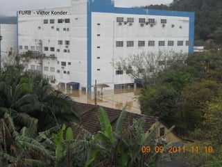 FURB  - Victor Konder