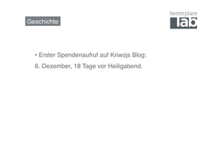 Geschichte!




  •  Erster Spendenaufruf auf Kriwojs Blog:  
  6. Dezember, 18 Tage vor Heiligabend.!
 