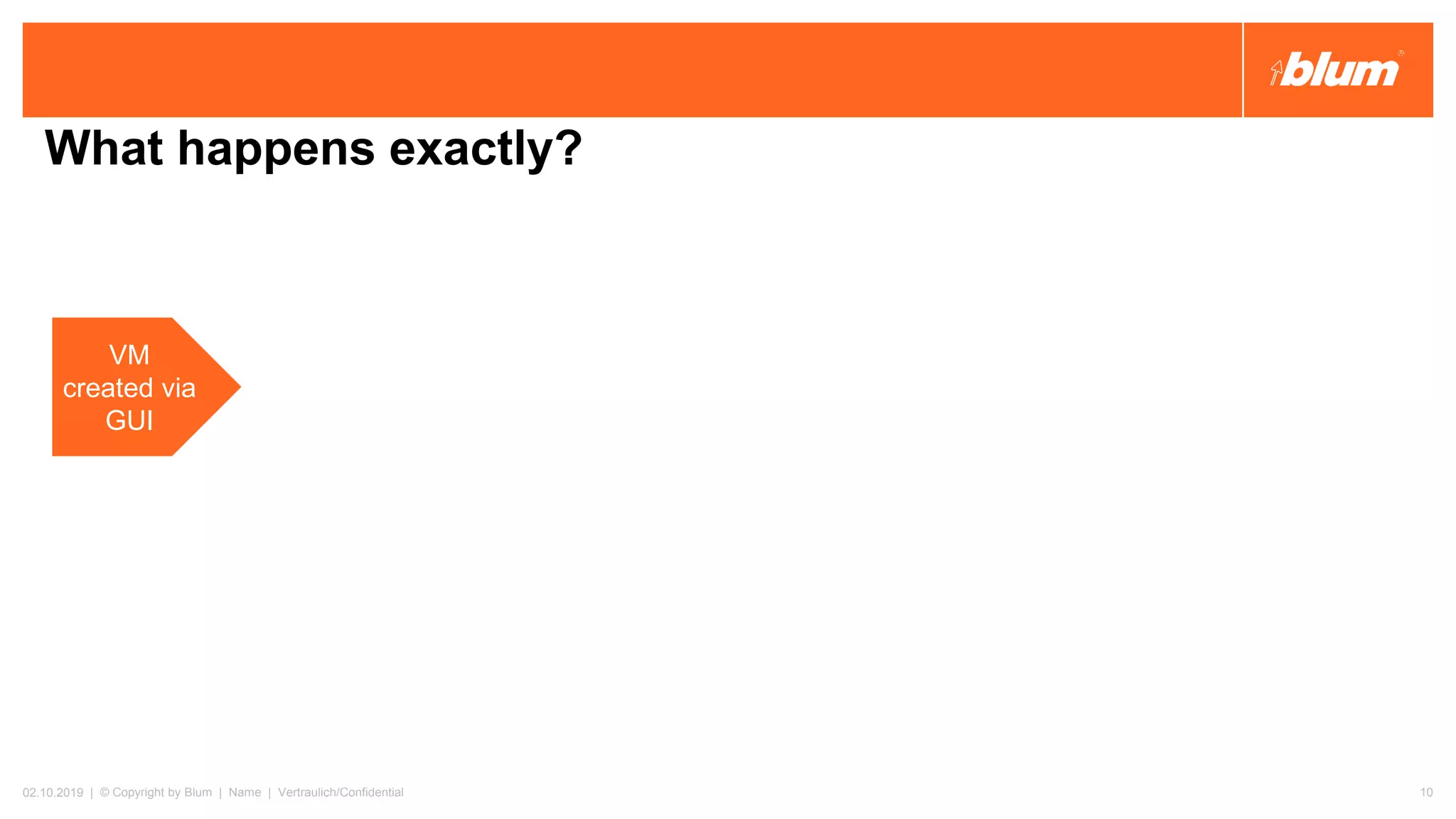 What happens exactly?
02.10.2019 | © Copyright by Blum | Name | Vertraulich/Confidential 10
VM
created via
GUI
 