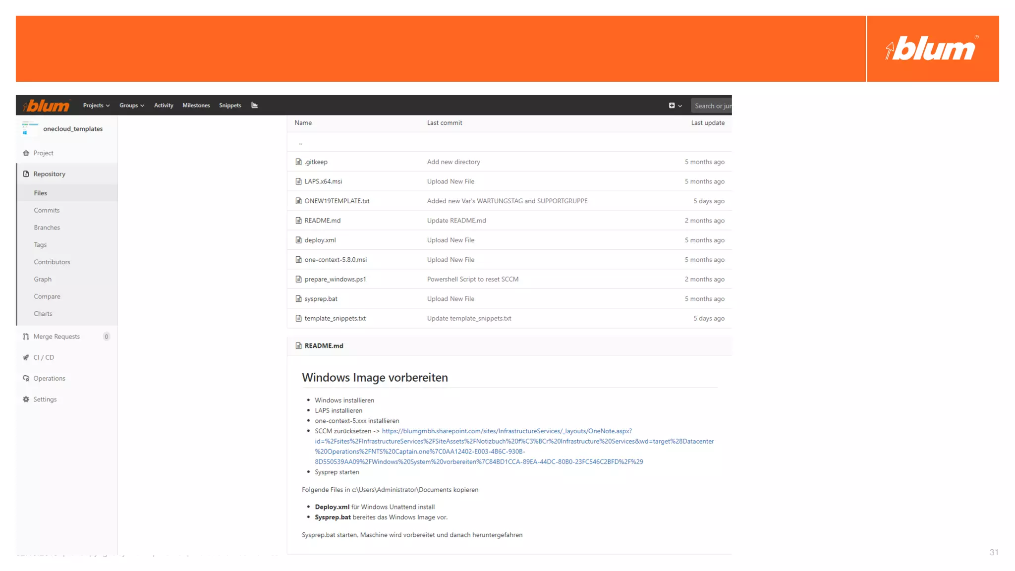 02.10.2019 | © Copyright by Blum | Name | Vertraulich/Confidential 31
 