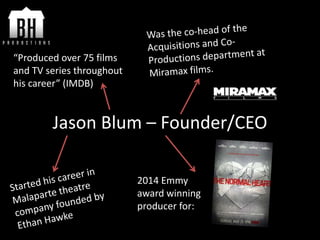 Jason Blum – Founder/CEO
2014 Emmy
award winning
producer for:
“Produced over 75 films
and TV series throughout
his career” (IMDB)
 