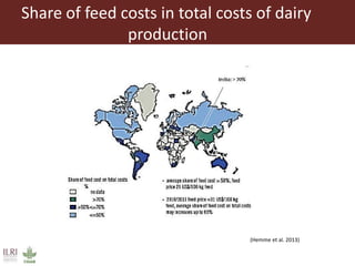 Animal nutrition approaches for profitable livestock operations and sustainable rural livelihoods