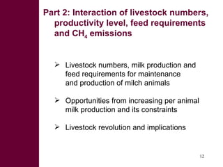Potential and limitations of by-product based feeding systems to mitigate green house gases for improved livestock productivity